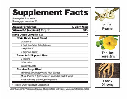 Nitric Oxide Capsules