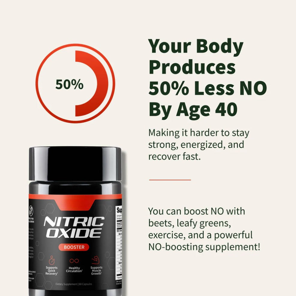 Nitric Oxide Capsules